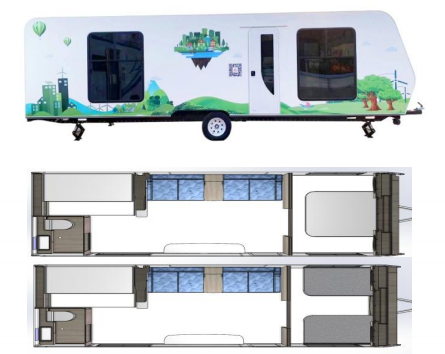 5th wheel travel trailer